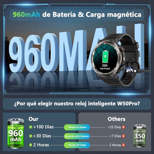 Detalle de Baolubao Reloj Inteligente Hombre con Linterna, Brújula y 2 Correas: resistencia militar y baterías de larga duración
