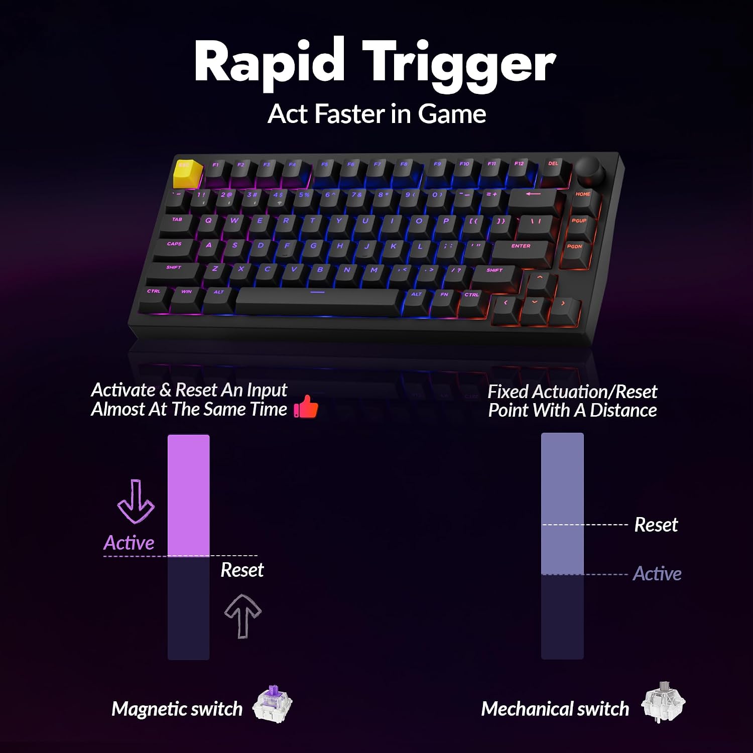 Thumbnail 3 de LEMOKEY P1 HE 75% Wireless Mechanical Keyboard (Magnetic switches, RGB, QMK, 2.4 GHz/Bluetooth)