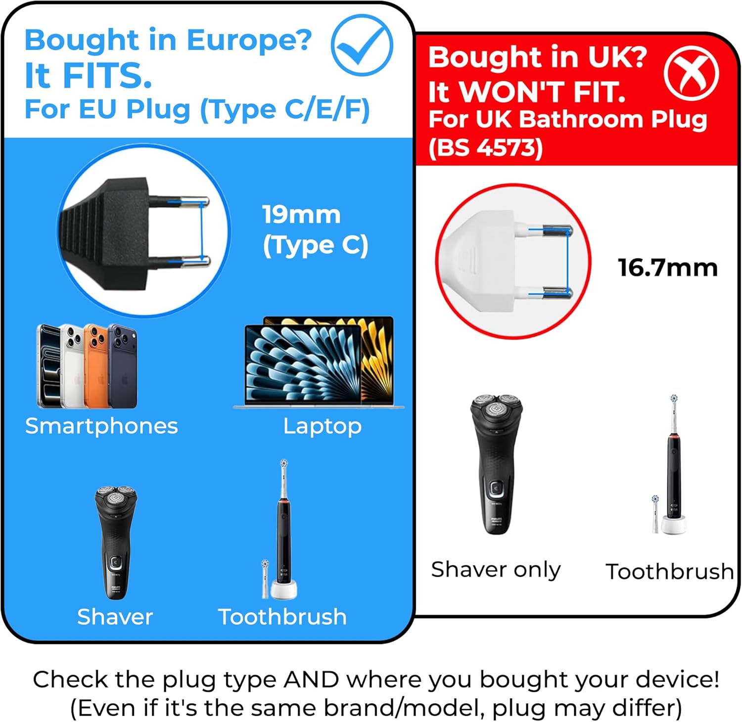 Thumbnail 3 de Double Dragon EU to UK Plug Adapter (Schuko & Europlug to UK 3-Pin) – BS8546 Certified, 13A Fused, White (2 Pack)