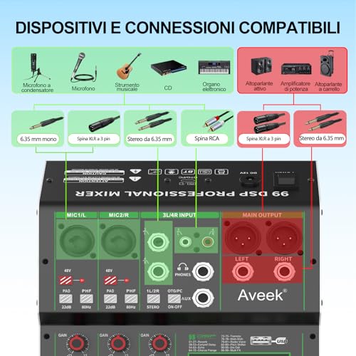Detalle 2 de Aveek Mixer Audio: Console di Mixaggio Professionale a 4 Canali con USB/Bluetooth e DSP 99 Effetti