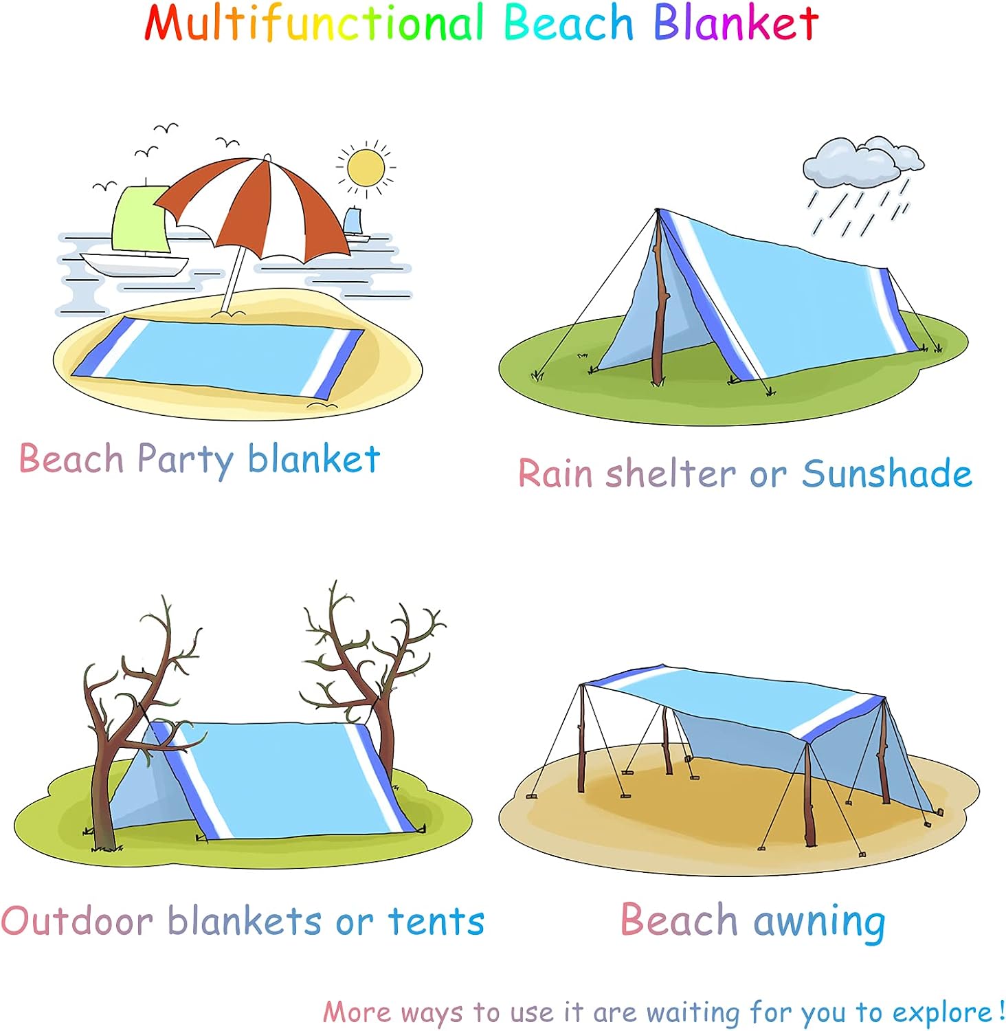 Thumbnail 6 de BYDOLL Beach Blanket Waterproof Sandproof Oversized 78'' x 81'' (10' x 9') – Lightweight, Sand-Free Picnic Mat