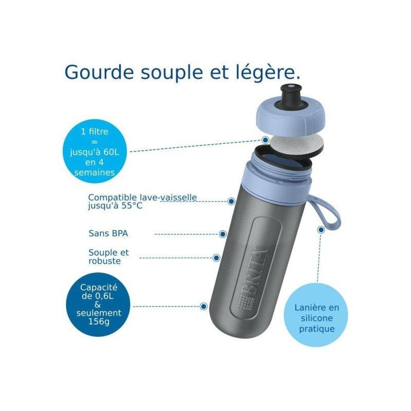 Detalle 2 de Brita Active 0,6 L Verde Pastel: botella filtrante para agua más sabrosa en cualquier sitio