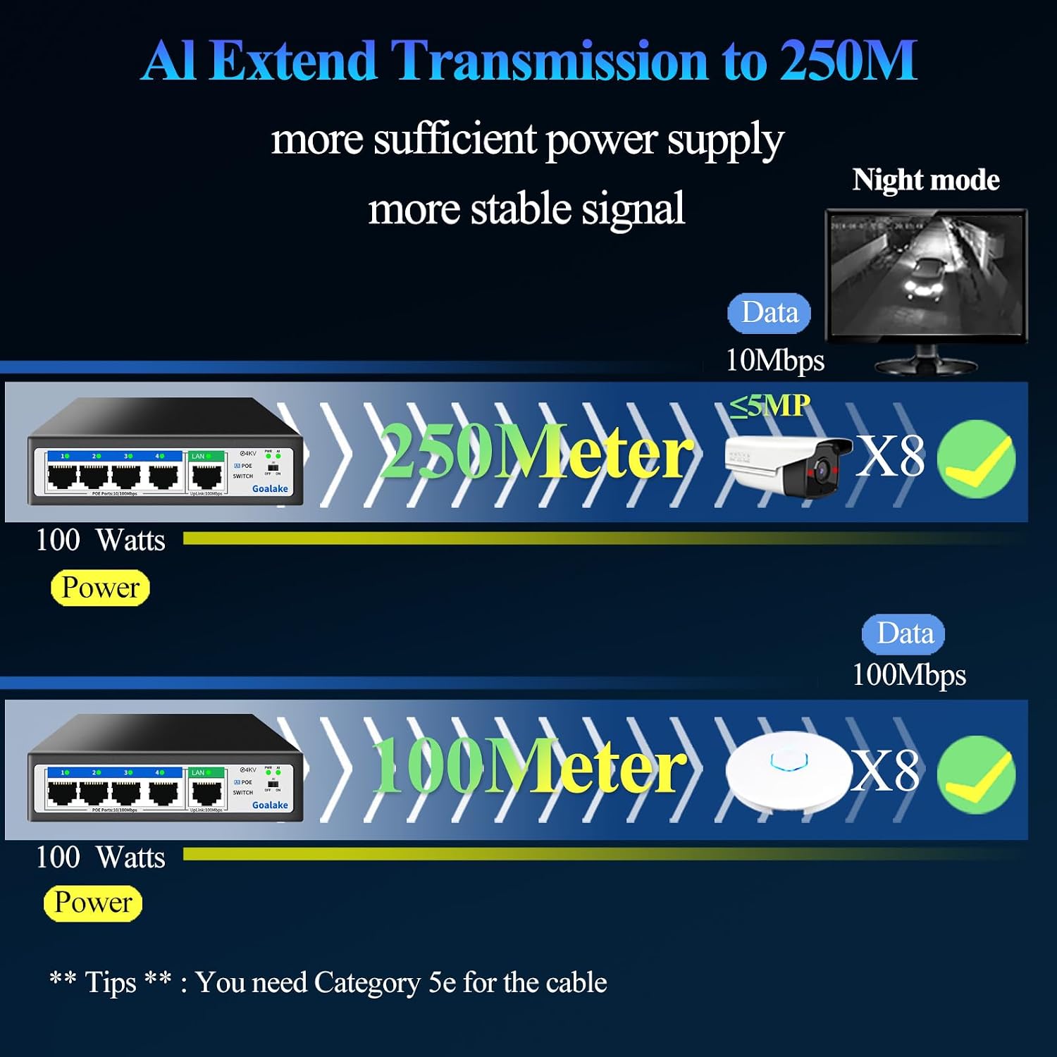 Thumbnail 6 de PoE+ switch 5 ports 100Mbps PoE+ 52W