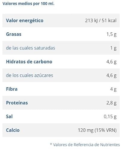 Detalle de CLA Leche Semidesnatada con Fibra Pack 6x1L – Central Lechera Asturiana