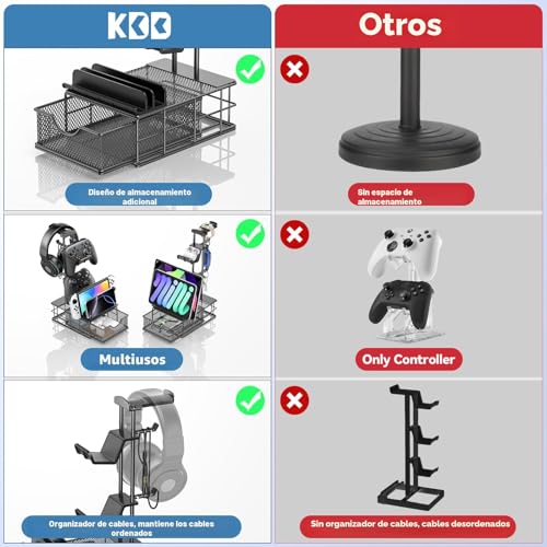 Thumbnail 6 de KDD Soporte Auriculares Gaming con Cajón y Organizador de Cables – Barra de Aluminio, 2 Mandos y USB/Dispositivos