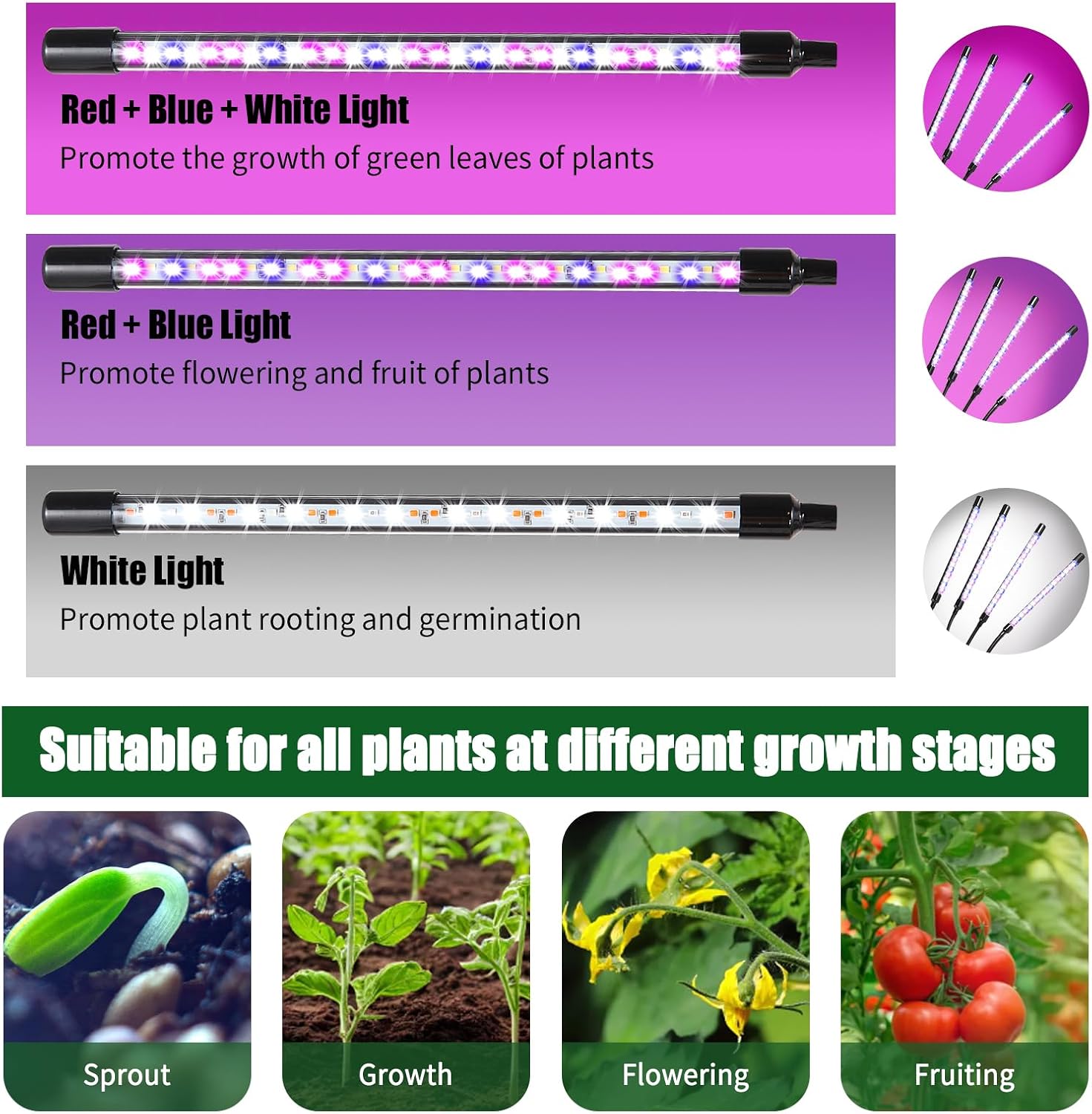 Detalle 2 de Railee Pflanzenlampe 120 LEDs Vollspektrum 🌱