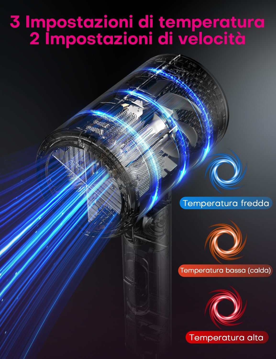 Thumbnail 4 de Asciugacapelli Ionico 1800W 💇♀