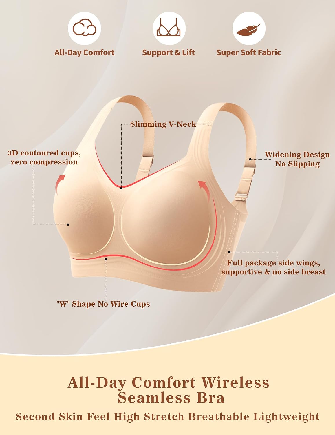 Detalle de Mivorica No Wired Seamless Wireless Full Coverage Everyday Bras