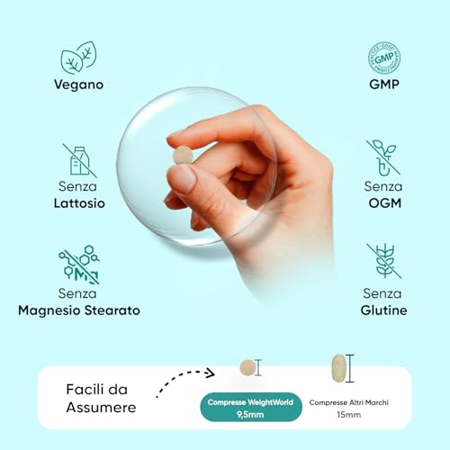 Detalle de Multivitaminico Completo WeightWorld Uomo e Donna 400 Compresse Vegane (+1 Anno) – una base affidabile per vegani
