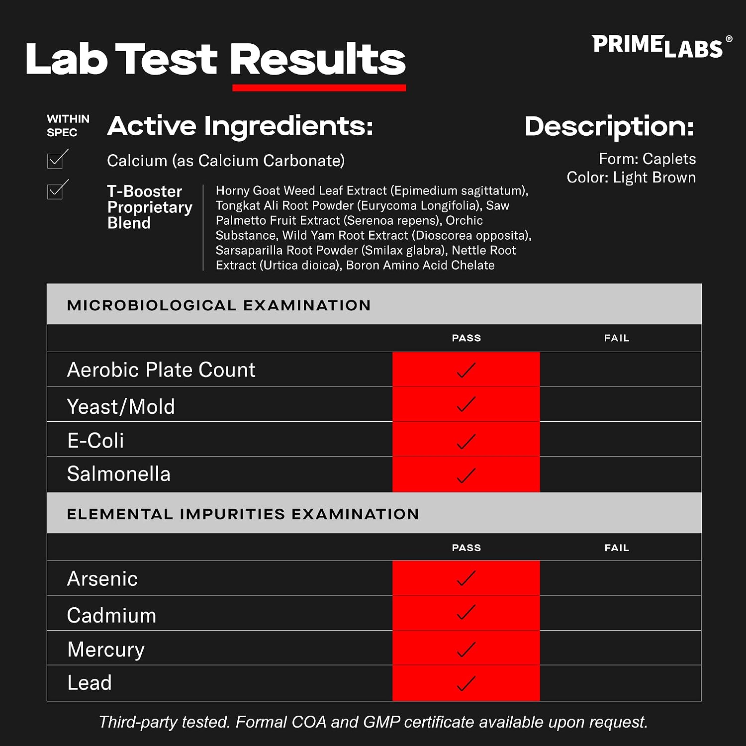 Detalle 1 de Prime Labs Testosterone Booster 60 Caplets