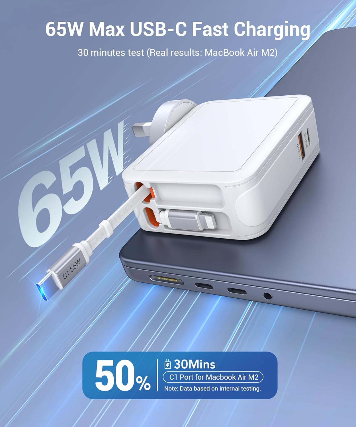 Detalle de 65W Wall Charger with Dual Retractable Cables: 4-in-1 UK Travel Ready Power Hub