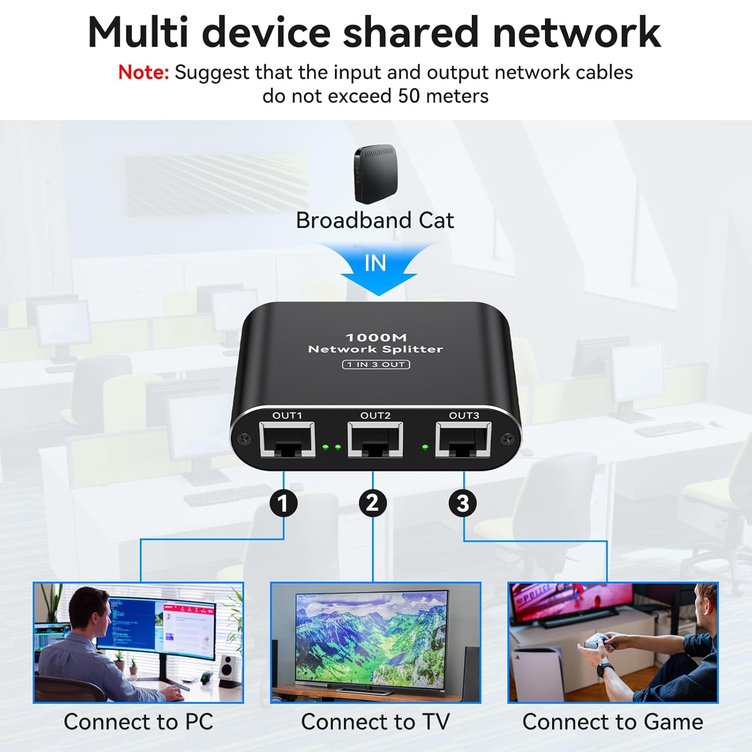 Thumbnail 4 de VPFET LAN-Switch 1 auf 3 (Gigabit, 3 Ports) mit USB-C-Netzkabel – RJ45 Ethernet-Verteiler
