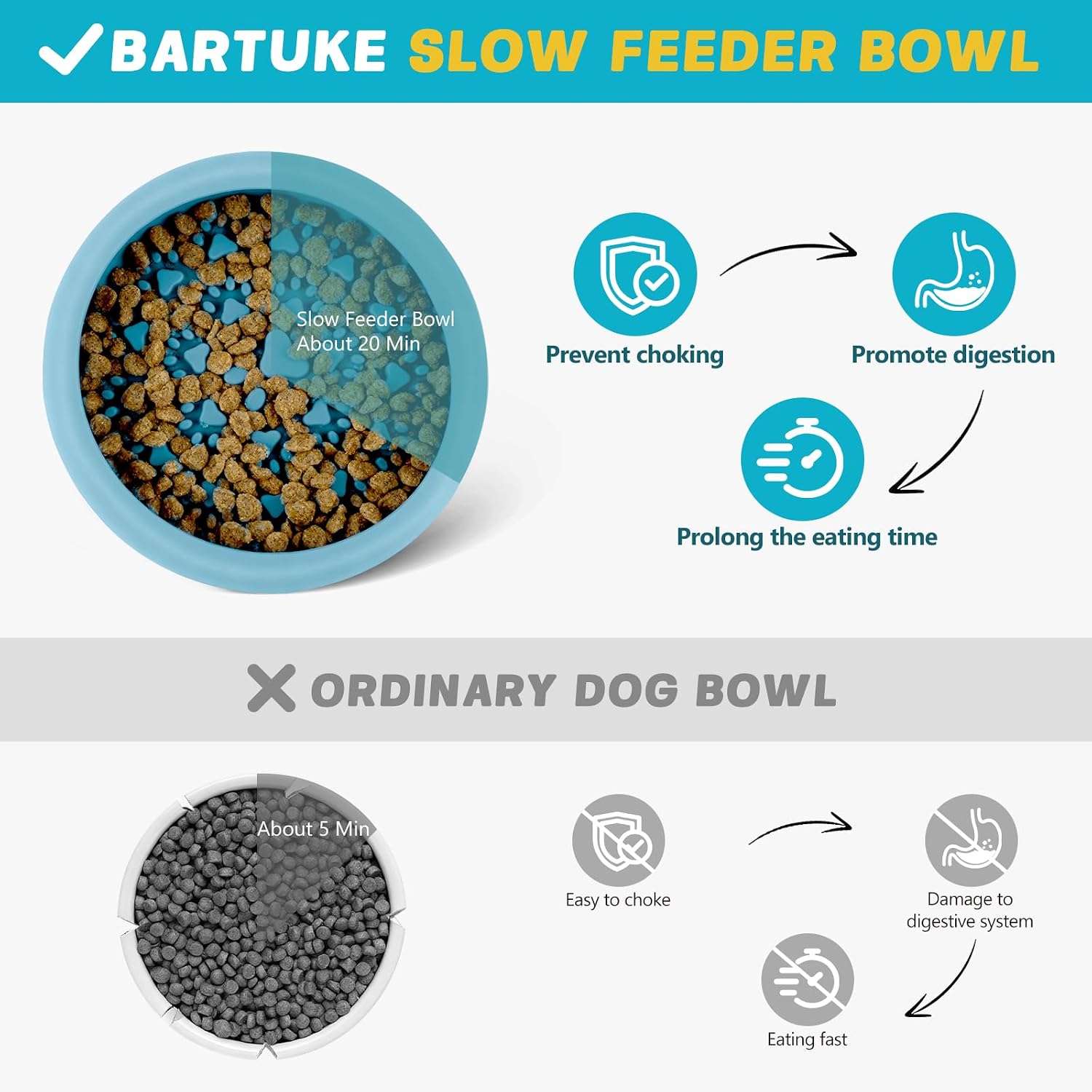 Thumbnail 1 de Bartuke Dog Lick Bowl: Slow Feeder Licking Mat for All Breeds