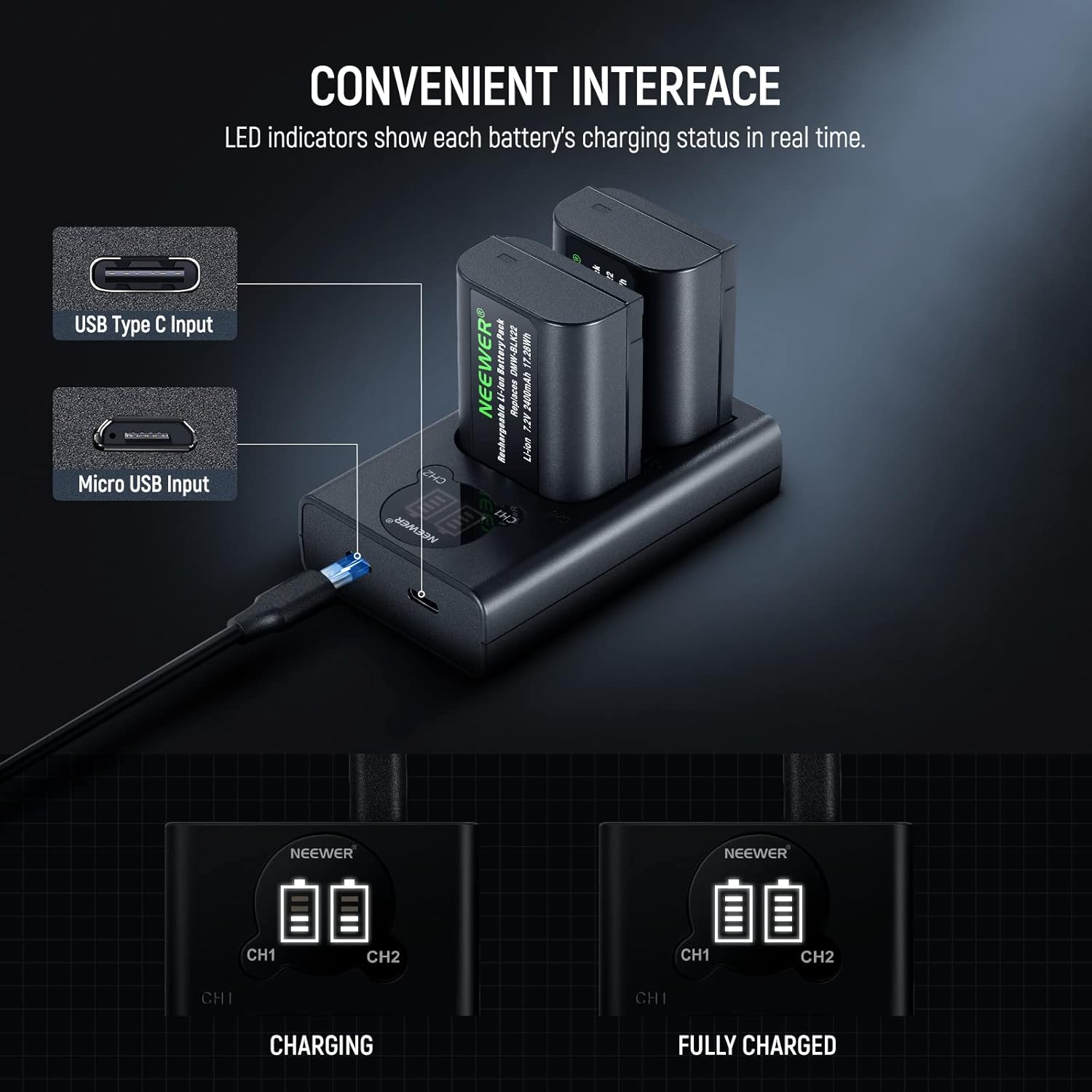 Thumbnail 6 de NEEWER Ersatzakku- & Ladegeräteset für DMW-BLK22 (2× 2400 mAh) + Dual-Channel USB-C Ladegerät