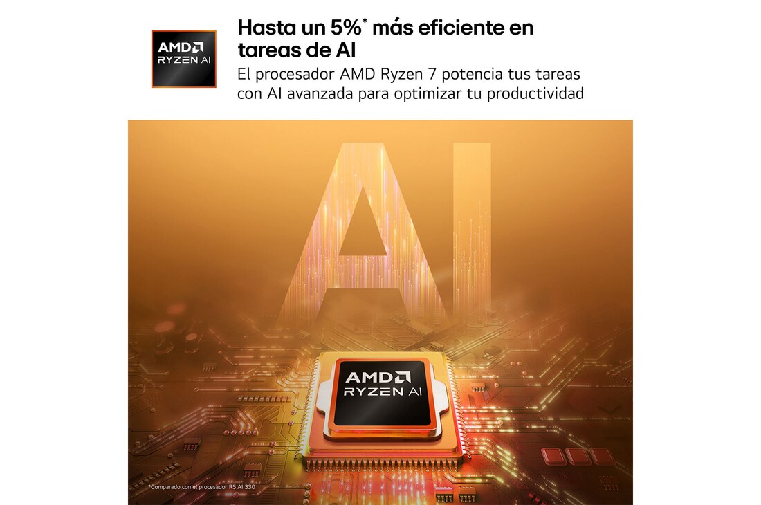 Detalle de LG gramBook 16U55U-G.AU88BN: portátil ligero con Ryzen AI 7, 32 GB RAM y 1 TB SSD para productividad