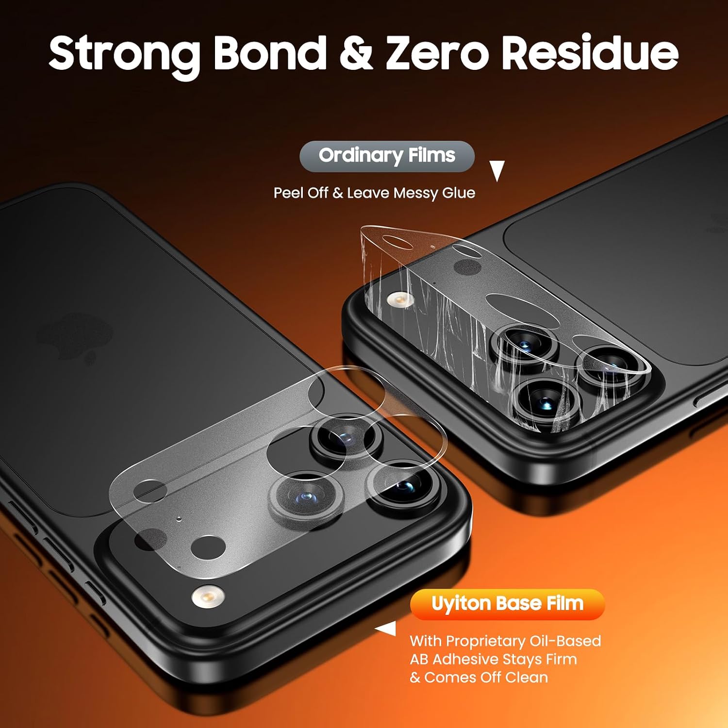Detalle 1 de Uyiton iPhone 18 Pro Max Camera Plateau Protector, 3-Pack Matte PET Film