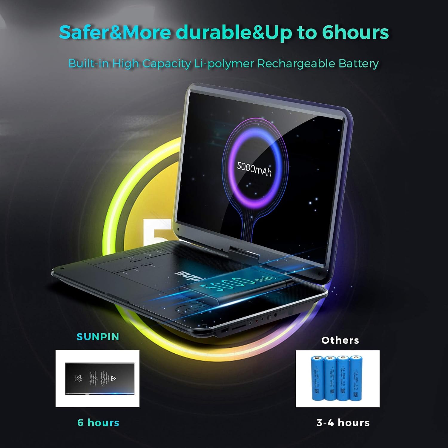 Thumbnail 3 de SUNPIN PD151-BL-US Portable DVD Player, 15.6-Inch HD Swivel Screen