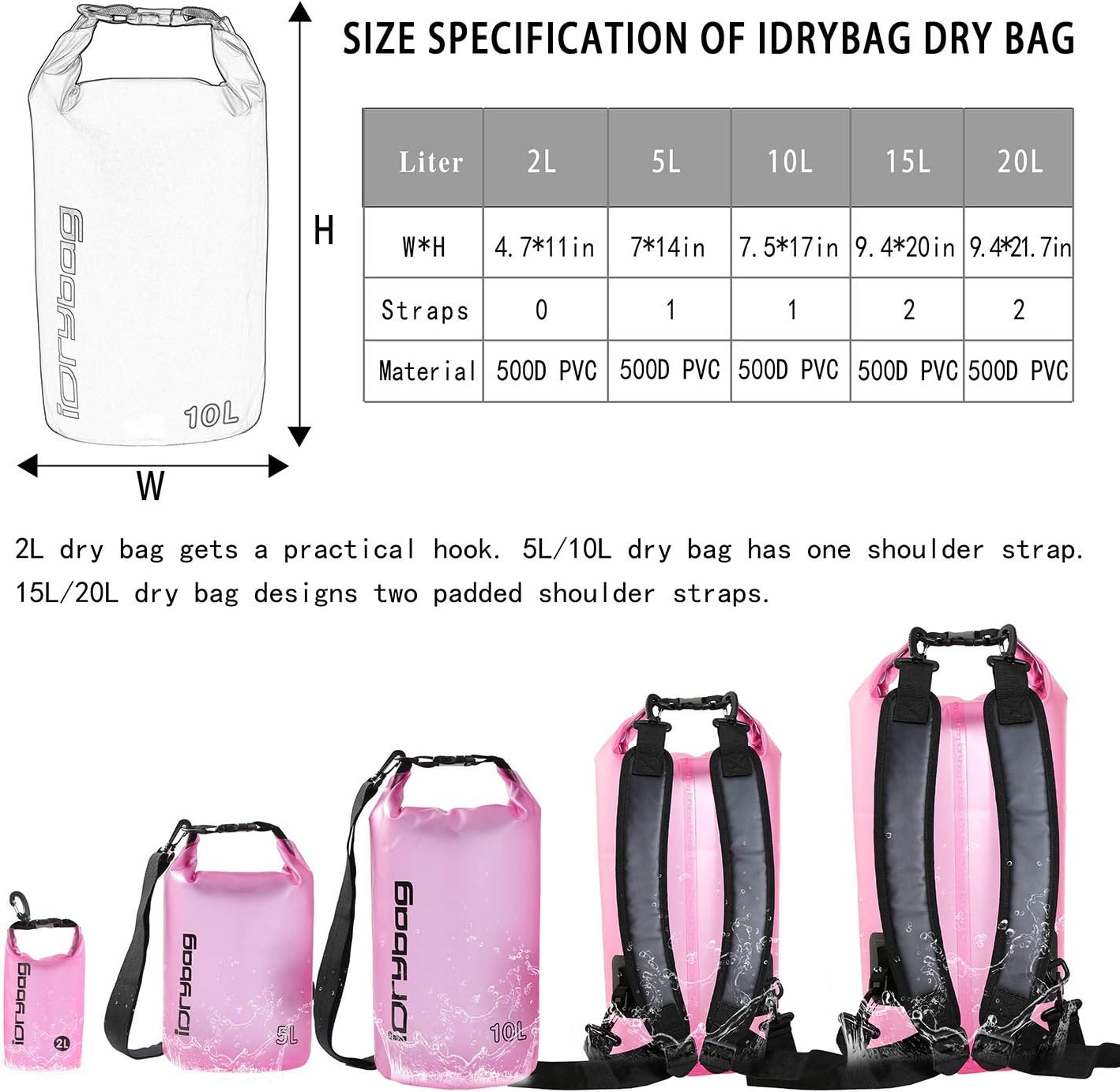 Detalle 1 de IDRYBAG Clear Dry Bag 2L Waterproof