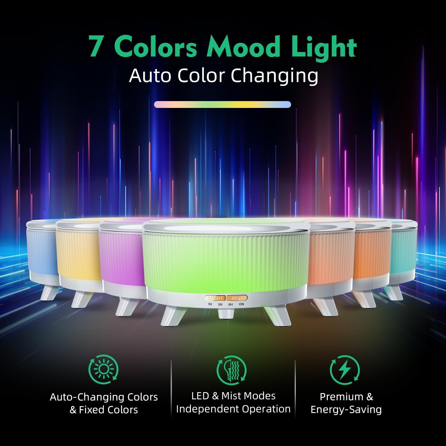 Thumbnail 3 de YOUENKITY 500ML Ultrasonic Diffuser: 20-Hour Aromatherapy Humidifier with Remote, 7-Color Lights