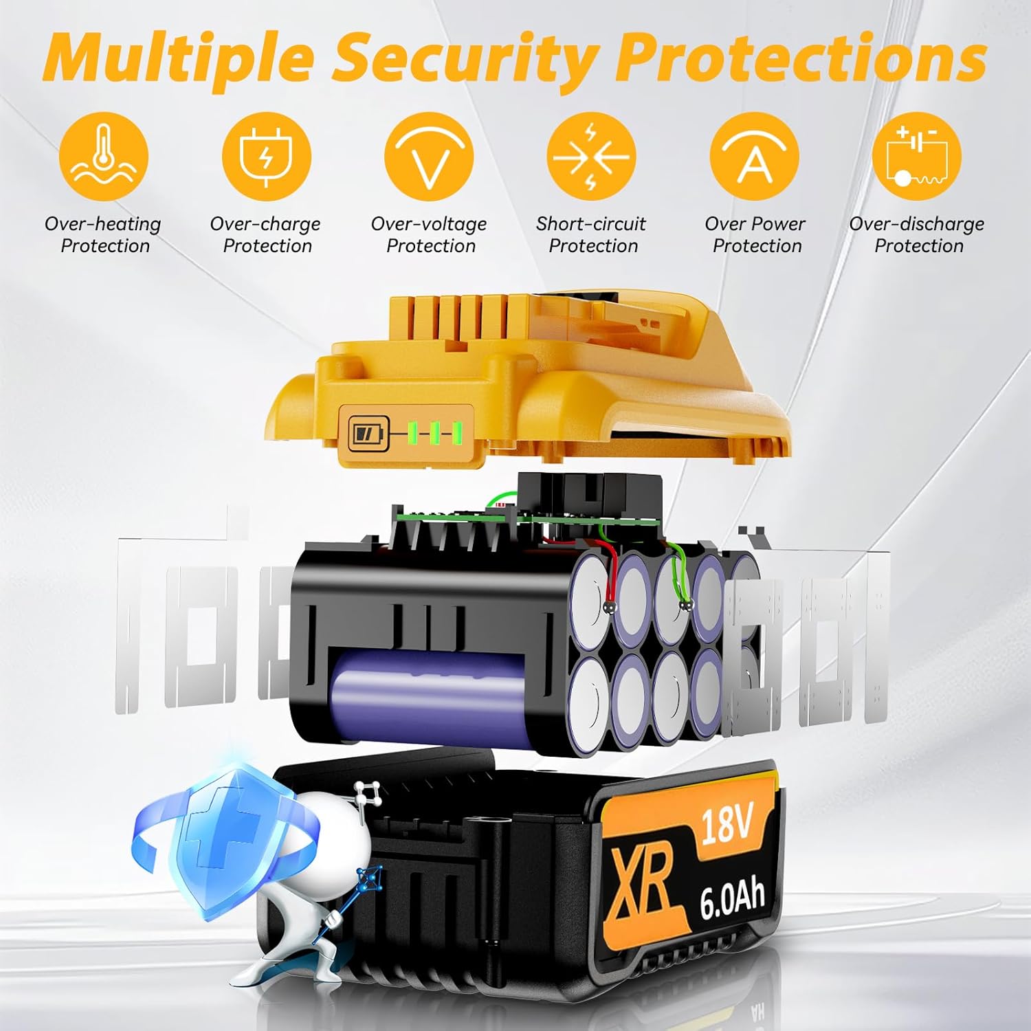 Thumbnail 4 de 2x 18V replacement batteries for DeWalt 18V (DCB182/184/200 series and more)