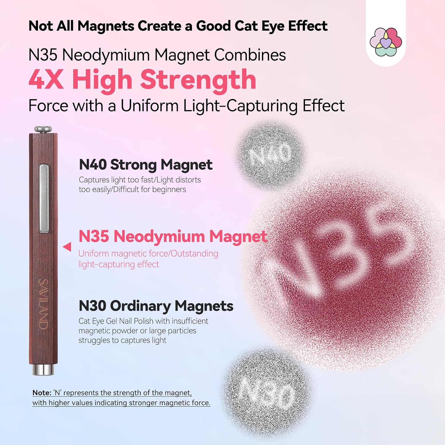 Detalle de SAVILAND Cat Eye Magnet N35 45 g
