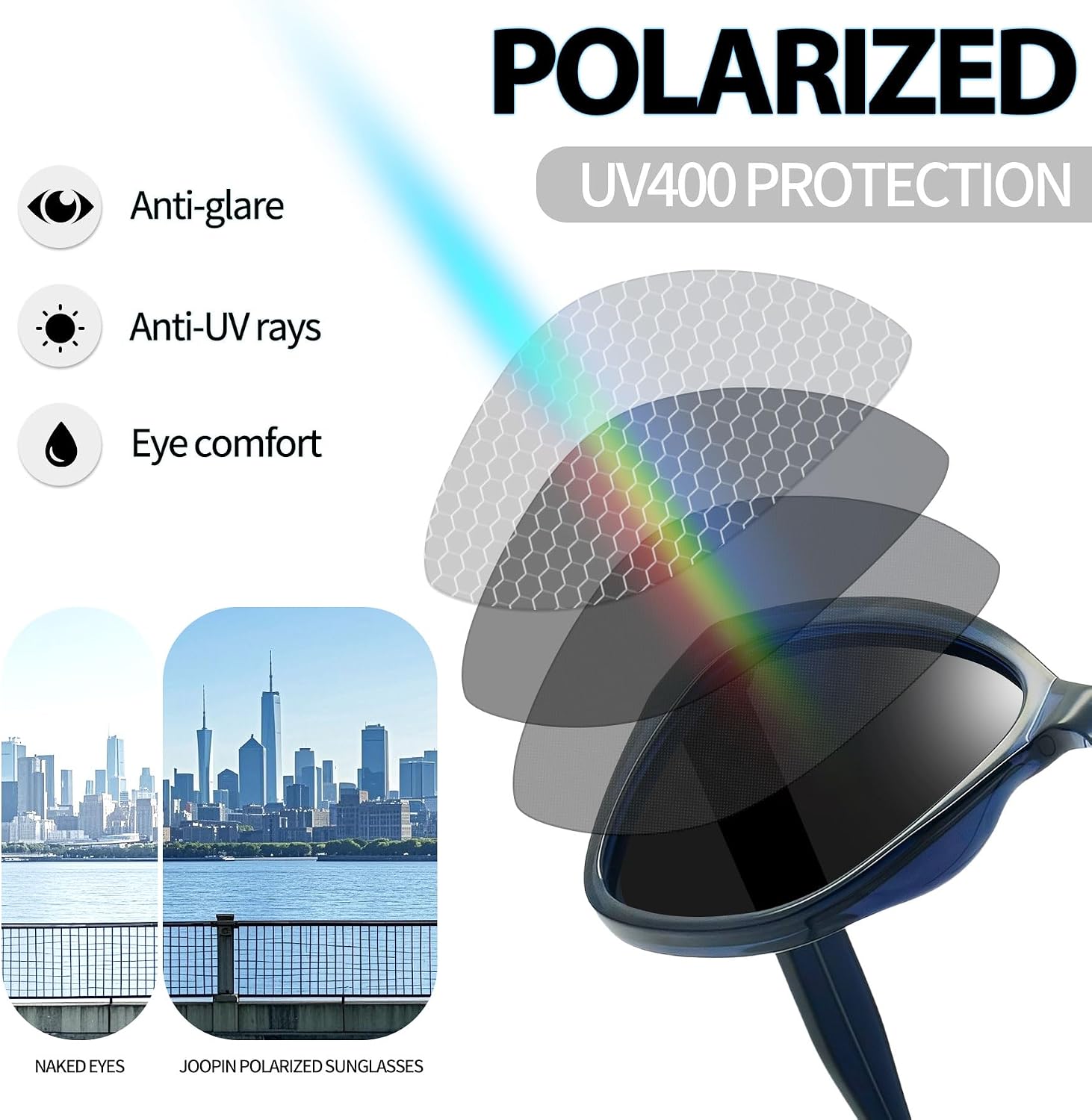 Detalle de Joopin Gafas de Sol Mujer Polarizadas UV400