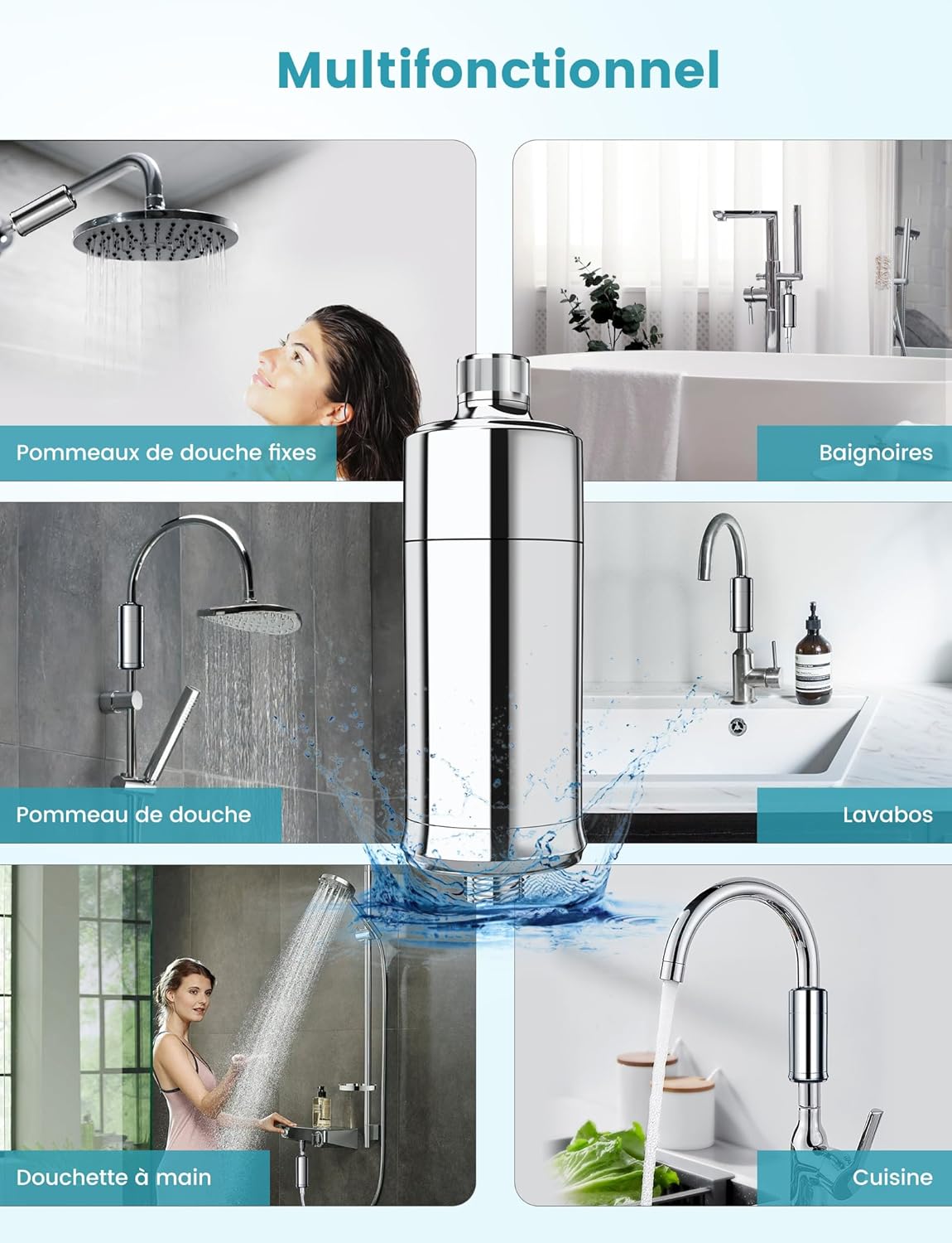 Thumbnail 6 de Filtre de Douche à 32 Étages avec Vitamine C MEKO — Purification multi‑étages pour eau dure