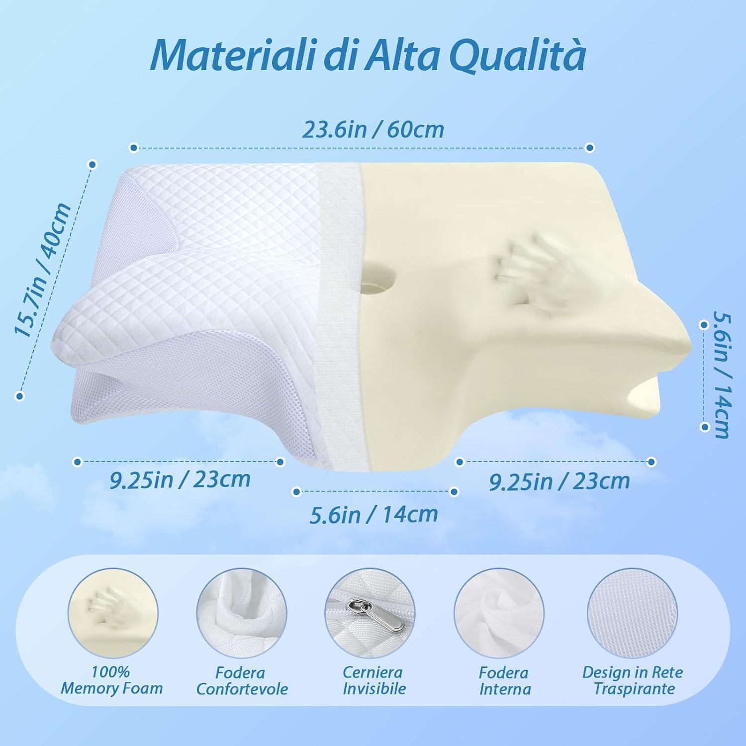 Thumbnail 1 de HOMCA Cuscino Cervicale 2 in 1 in Memory Foam: supporto ergonomico con federa sfoderabile (60x40x12/14 cm)