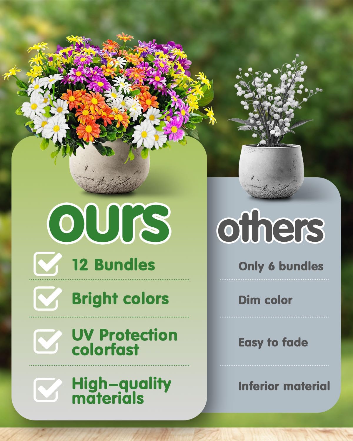 Detalle de 12 Bundles Outdoor Artificial Flowers in Four Colours – UV‑Resistant Daisy Set