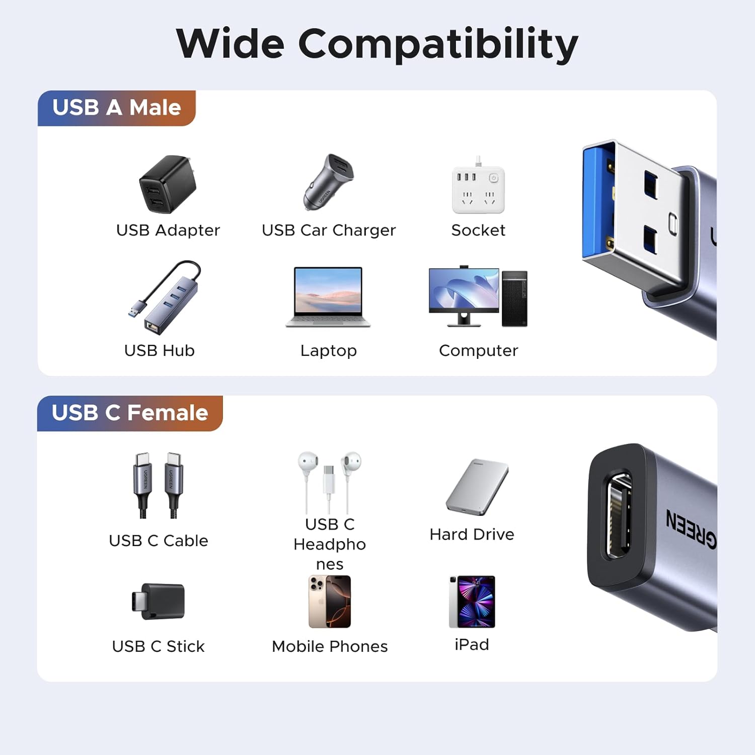 Thumbnail 3 de UGREEN USB to USB‑C Adapter 10Gbps, 5 pack