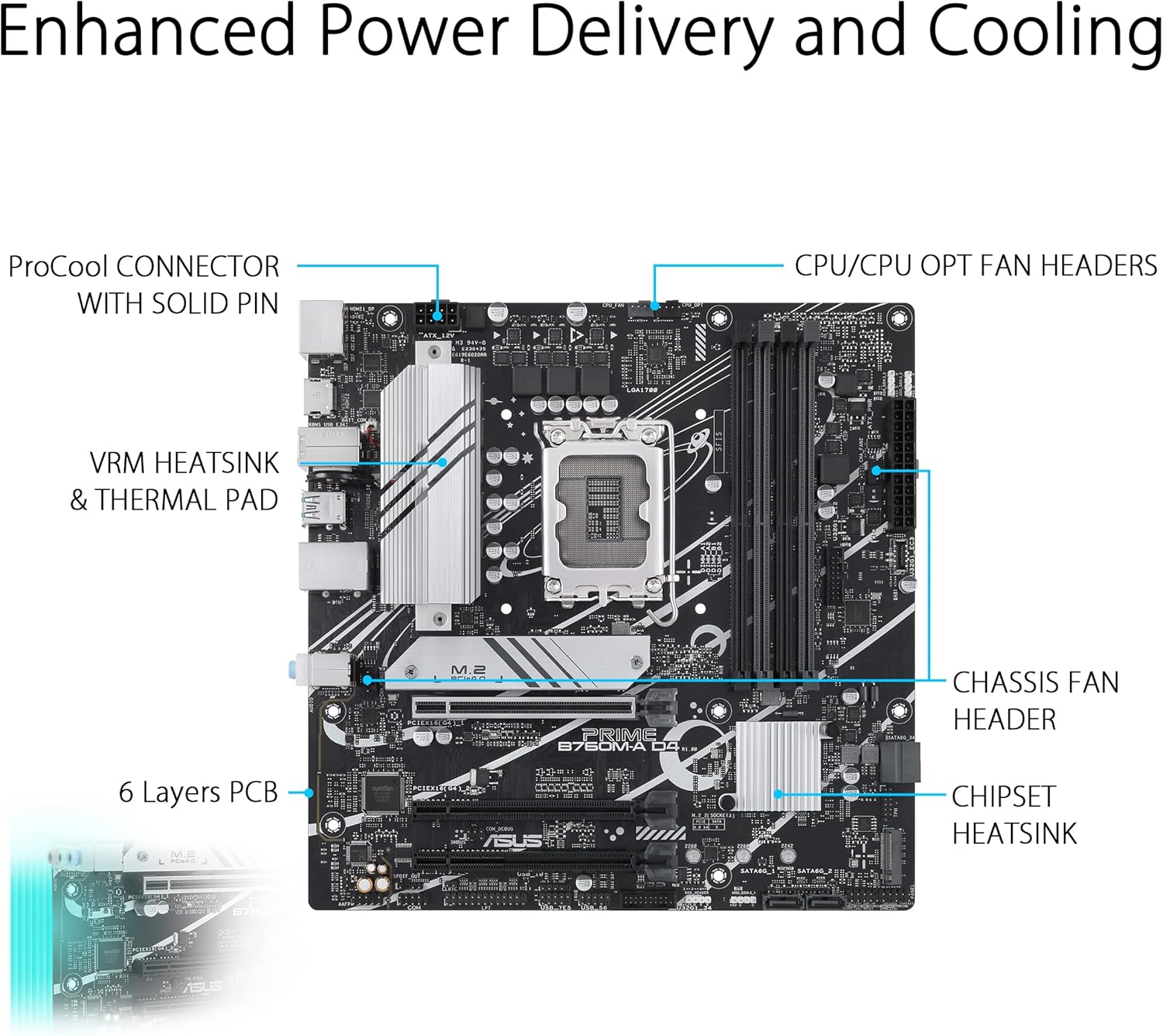 Detalle de ASUS Prime B760M-A D4 mATX Motherboard