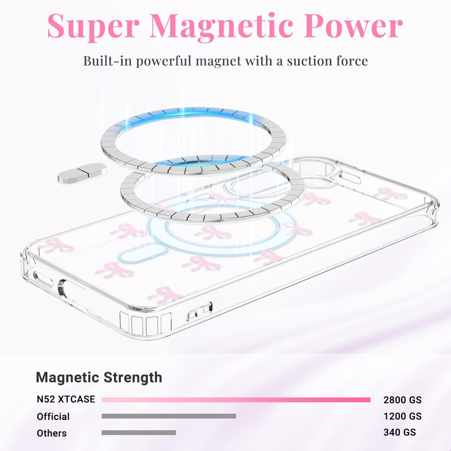 Thumbnail 3 de Magnetica Cover Rosa per Samsung Galaxy S26 — Custodia trasparente con fiocco rosa, protezione antiurto e supporto MagSafe