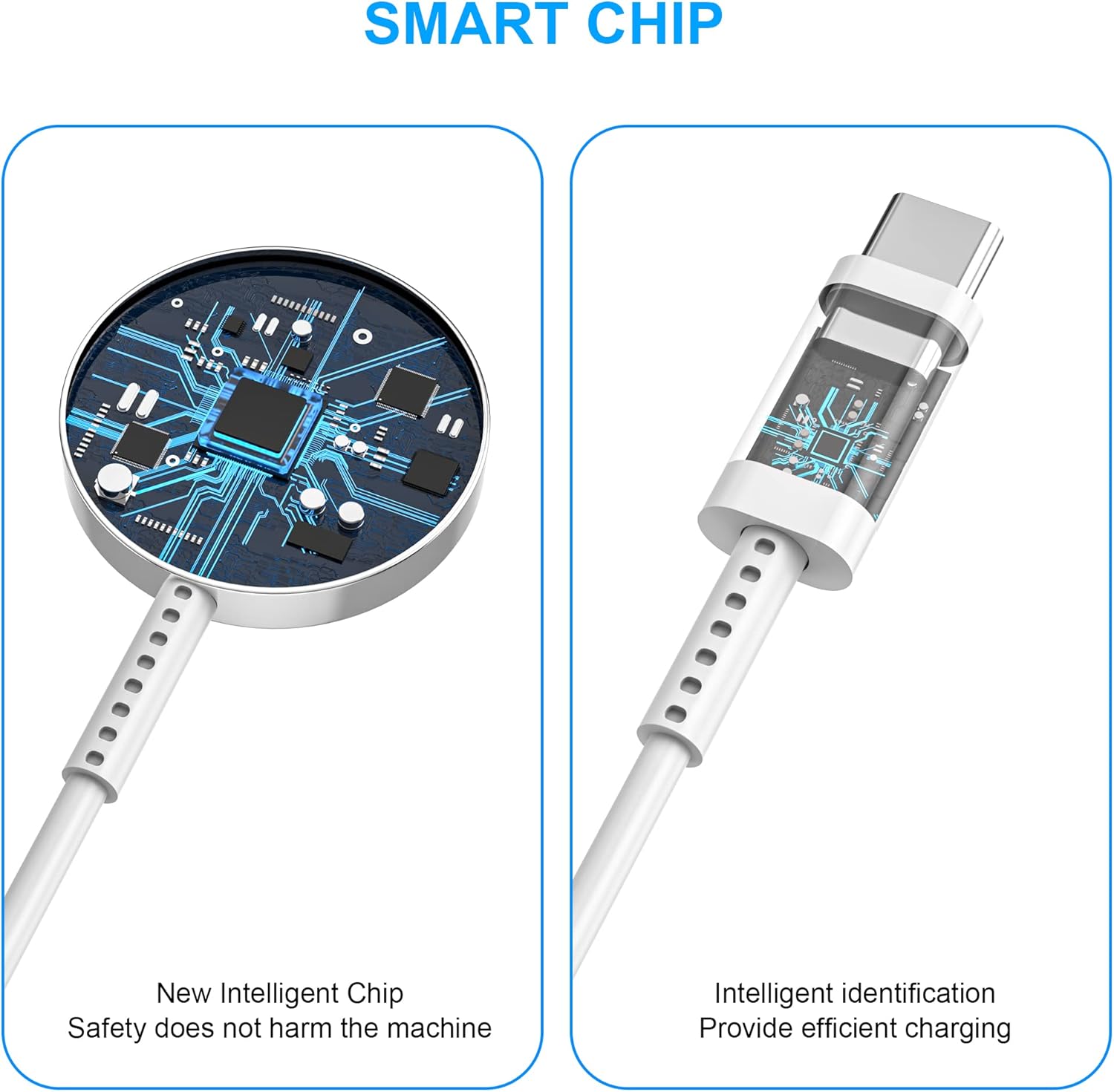 Detalle 2 de Fast Charger for Apple Watch Charger: 3.3ft Magnetic USB-C Cable with Wall Charger