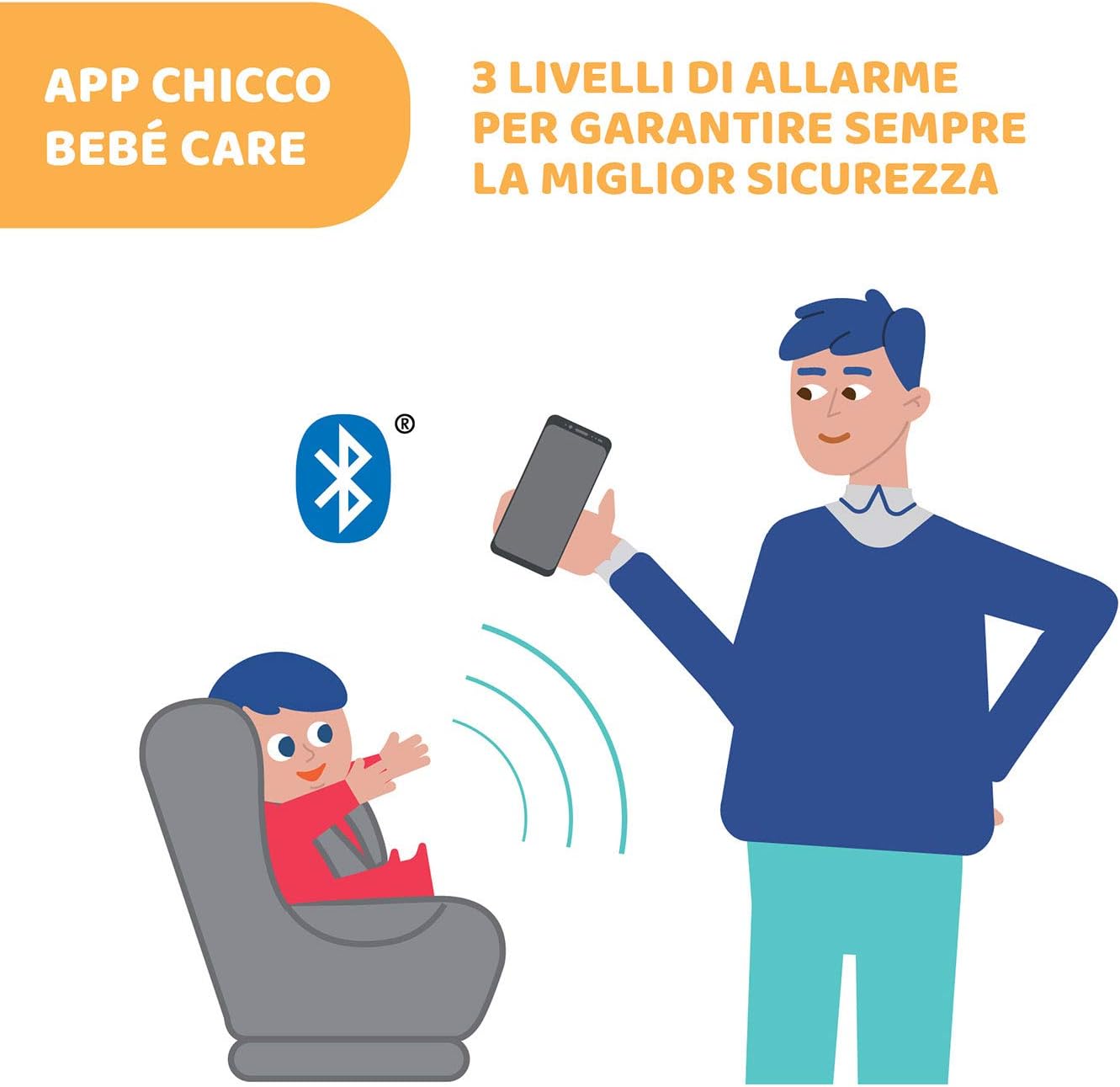 Detalle de Chicco Bebècare Easy-Tech: Dispositivo Anti Abbandono Universale per Seggiolino Auto