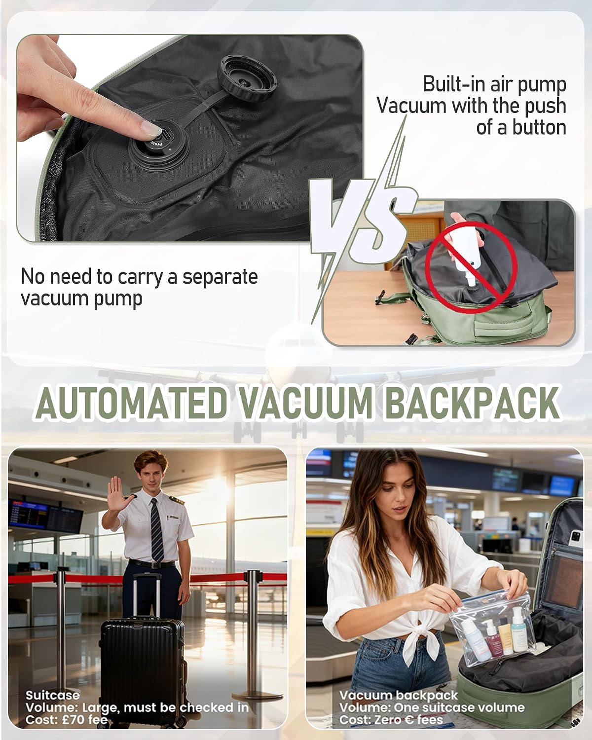 Detalle de SZLX Zaino Ryanair 40x30x20 Sottovuoto: Zaino da Viaggio con compressione, USB e scomparto per laptop 14