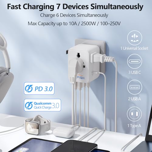 Detalle de Bigfish Universal Travel Adapter Worldwide, 100W GaN USB-C Charger (C1 Port)