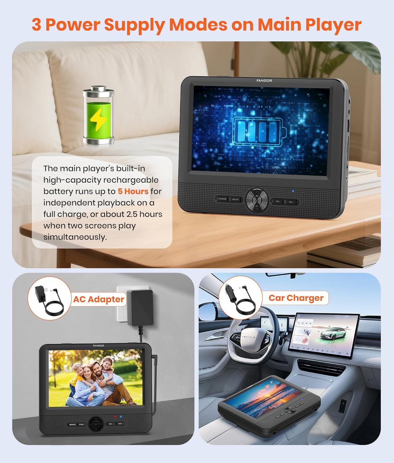 Thumbnail 2 de FANGOR 7.5 Inch Car DVD Player with 5-Hour Battery