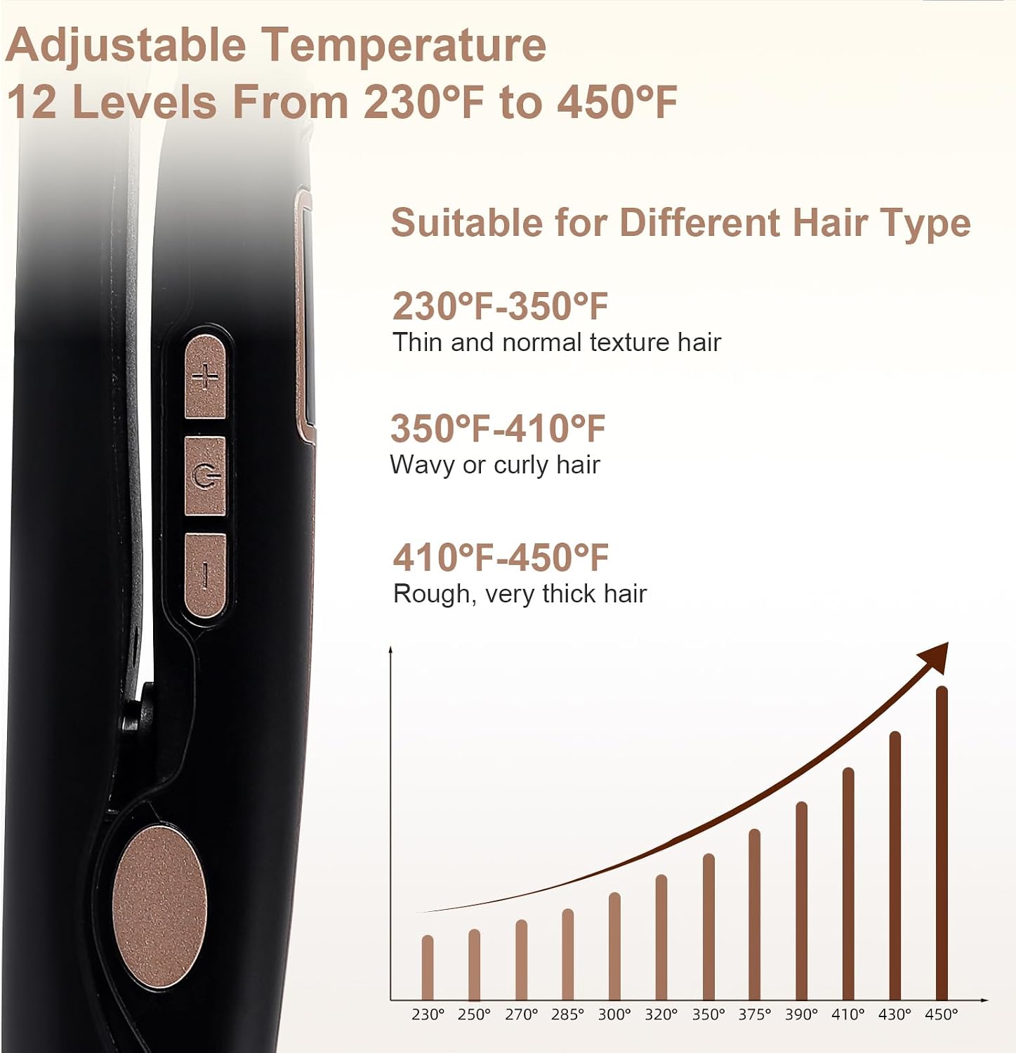 Thumbnail 6 de Hair straightener and curler, 2.16-inch plates