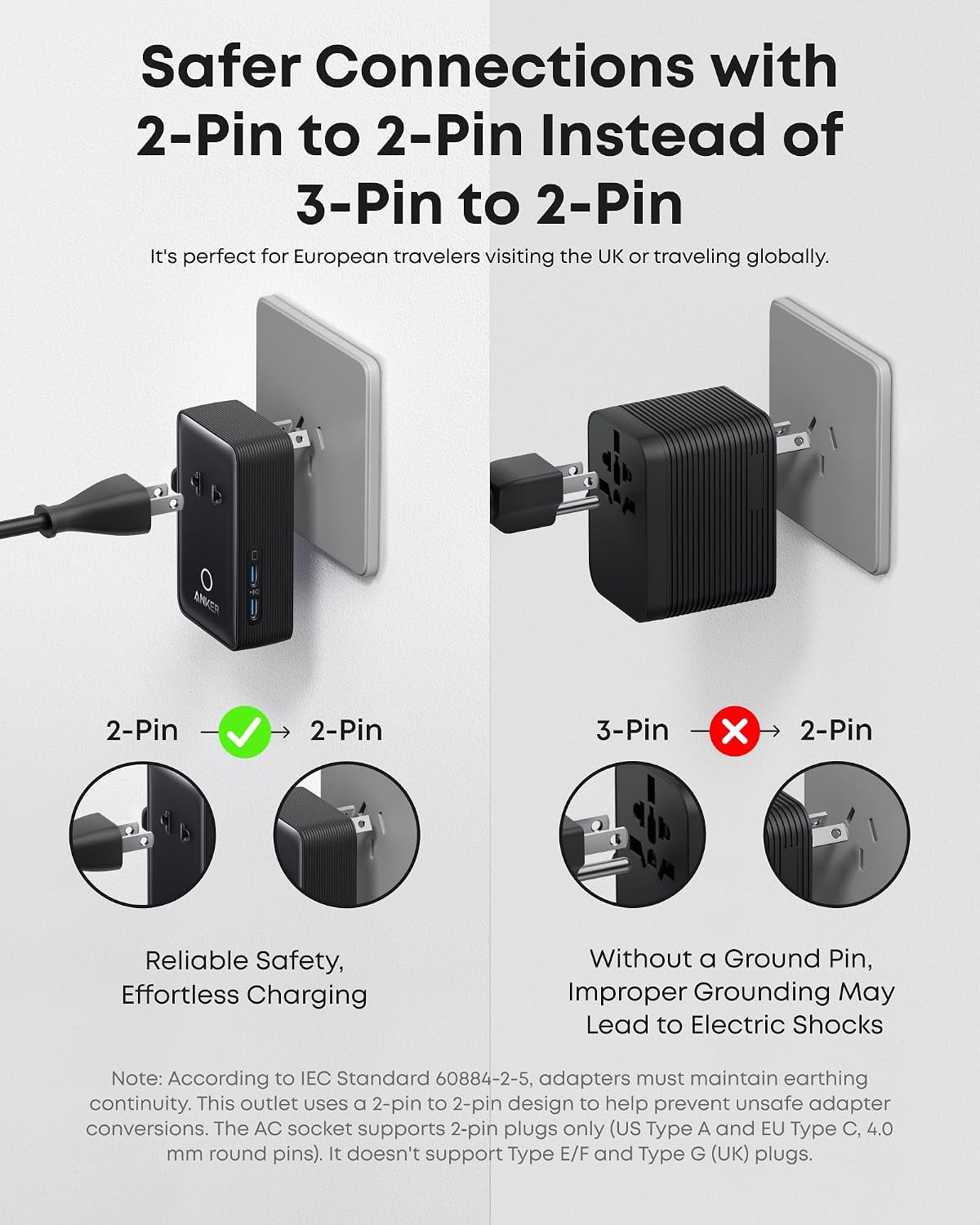 Detalle de Anker Universal Travel Adapter 5-in-1 for UK/EU/US/AU with 20W USB-C and 4 USB Ports