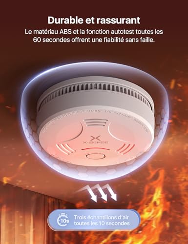 Detalle de X-Sense Détecteur de Fumée SD11, Lot de 2 – Batterie scellée 10 ans, ABS ignifuge