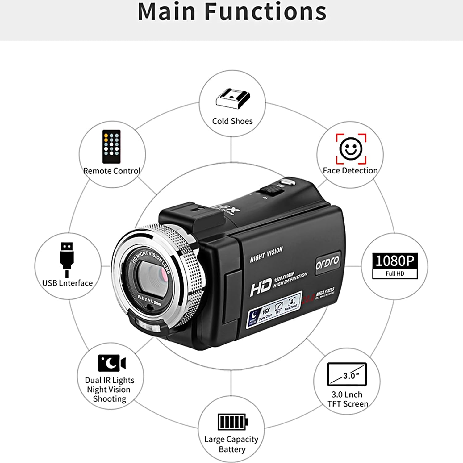 Thumbnail 3 de ORDRO V12 Camcorder Review: A practical Full HD option for everyday recording