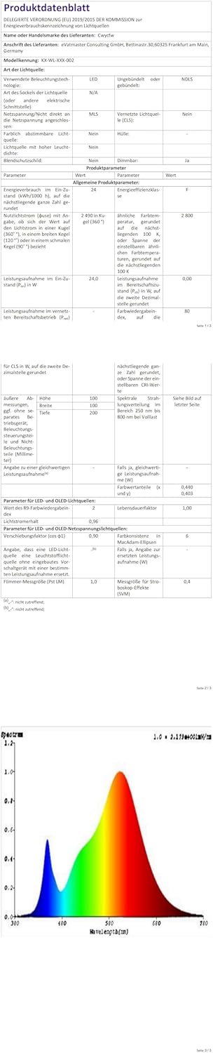 Thumbnail 6 de Applique 24W 3000K 20cm Bianco caldo da parete