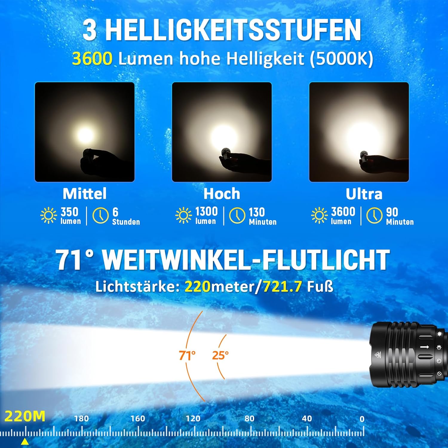 Detalle 2 de Wurkkos lampe de plongée rechargeable 3600 lumens, LED 90 CRI, étanche IPX8 avec chargeur