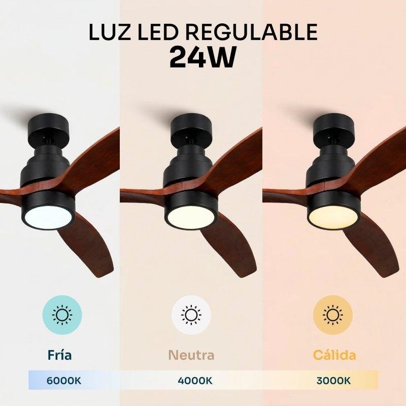 Detalle 2 de Mellerware Brizy Bright: Ventilador de Techo con Luz 132 cm, 6 Velocidades, motor DC y mando a distancia