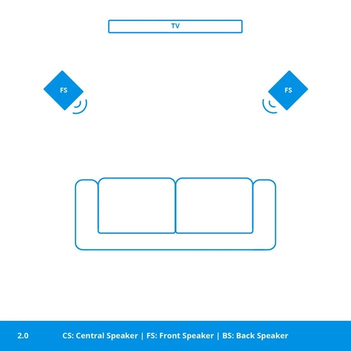 Thumbnail 4 de Bowers & Wilkins M1 Doppelpack