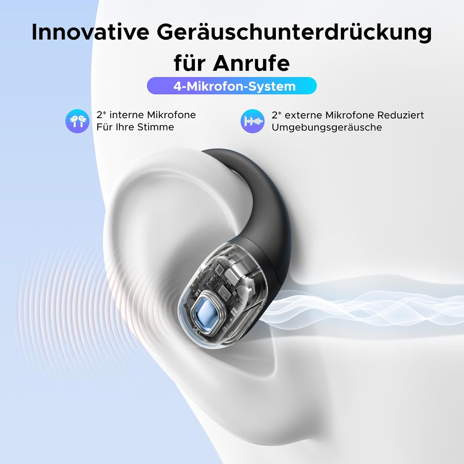 Thumbnail 4 de UGREEN FitBuds 2 Open Ear Kopfhörer — Bluetooth 6.0, 28 Std. Spielzeit