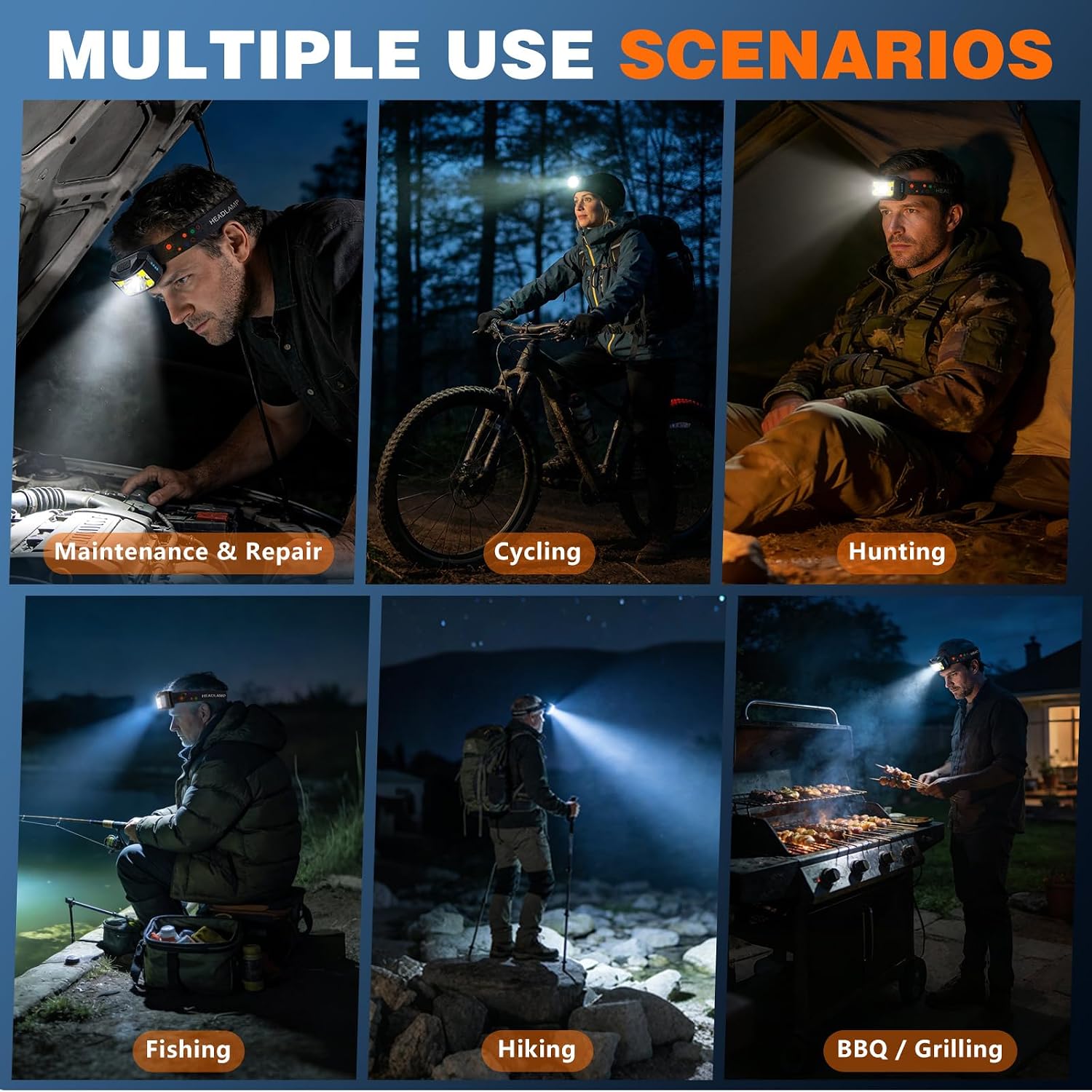 Detalle 2 de 2 Pack Head Torch Rechargeable: Ultra-Bright USB-C Headlamps for Outdoors