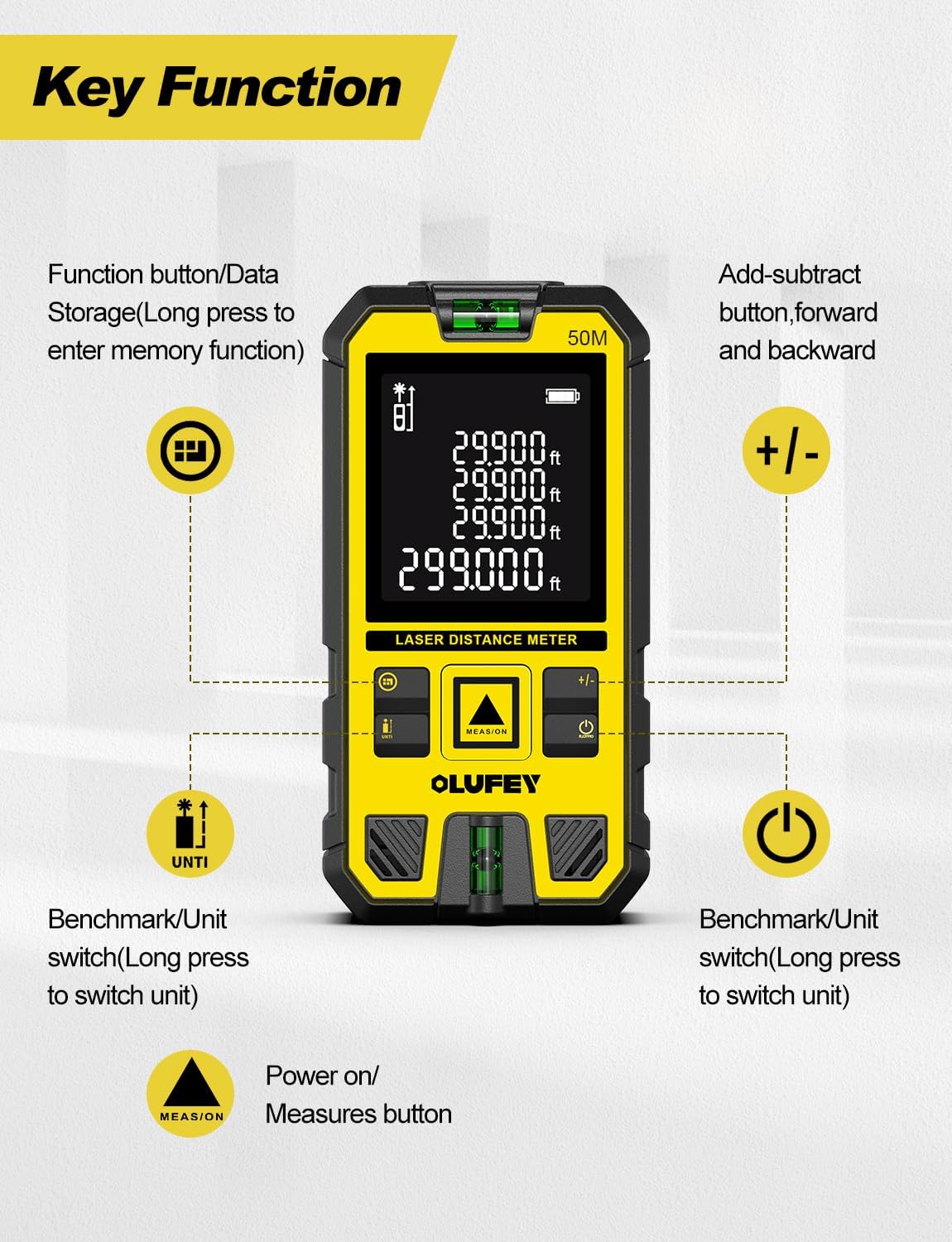 Detalle 2 de OLUFEY Laser Measure laser distance