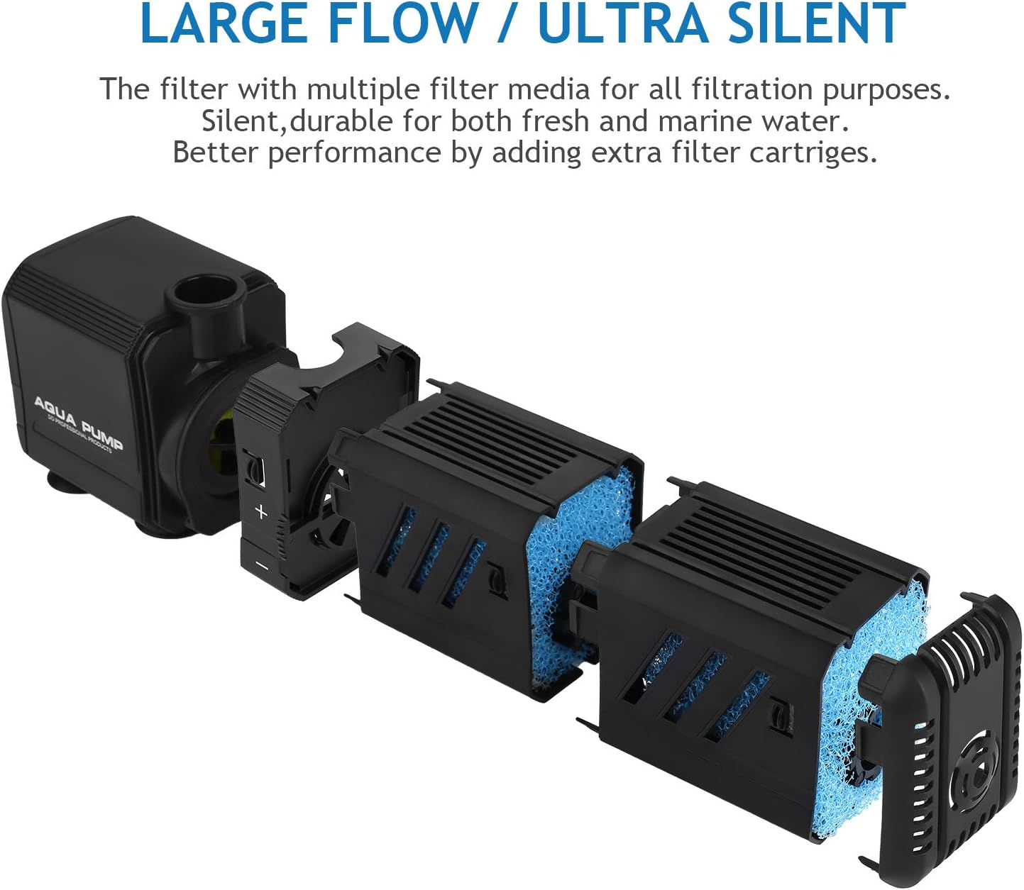 Detalle de NO.17 Filtro Interno Acquario 15W Regolabile con Pompa 1500 L/H per 500–800 L