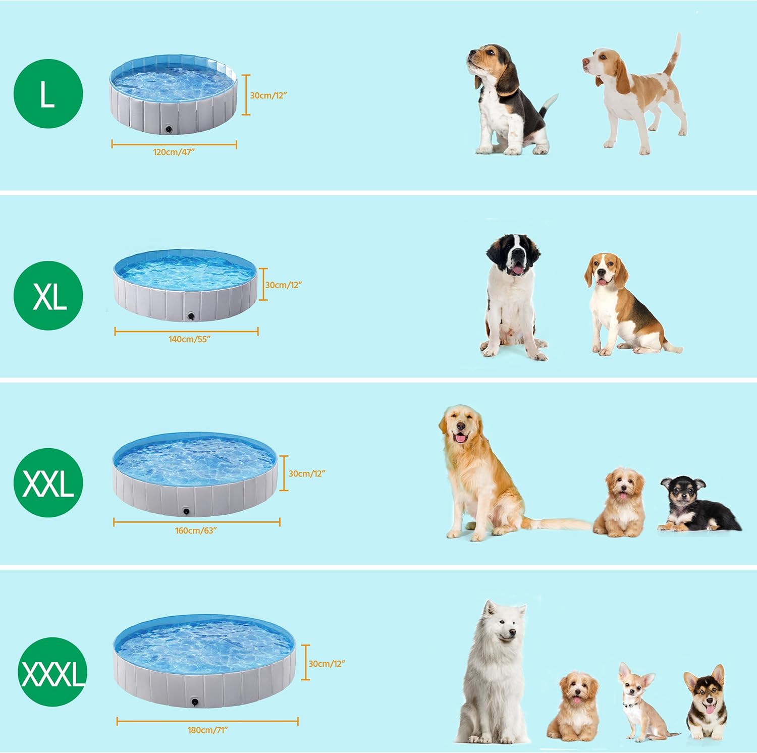 Detalle de Yaheetech Hundepool faltbar 120 x 30 cm – Anti-Rutsch-Pool für Hunde mit Ablassventil, Badebürste und Reparaturflicken